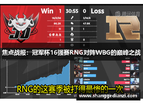 焦点战报：冠军杯16强赛RNG对阵WBG的巅峰之战